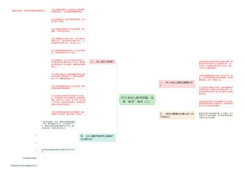 2021年幼儿教师招聘：法规“数字”考点（二）