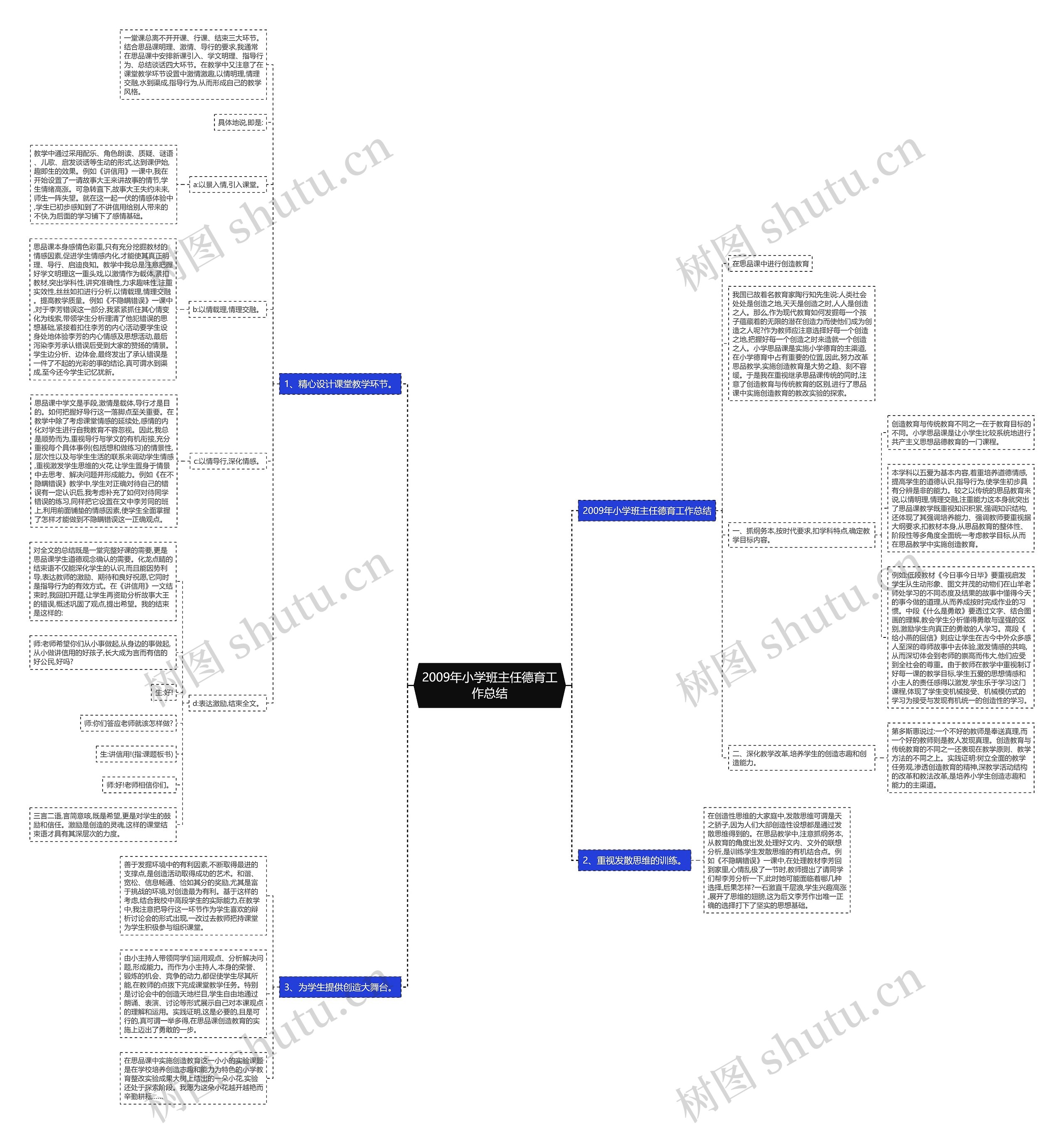2009年小学班主任德育工作总结思维导图