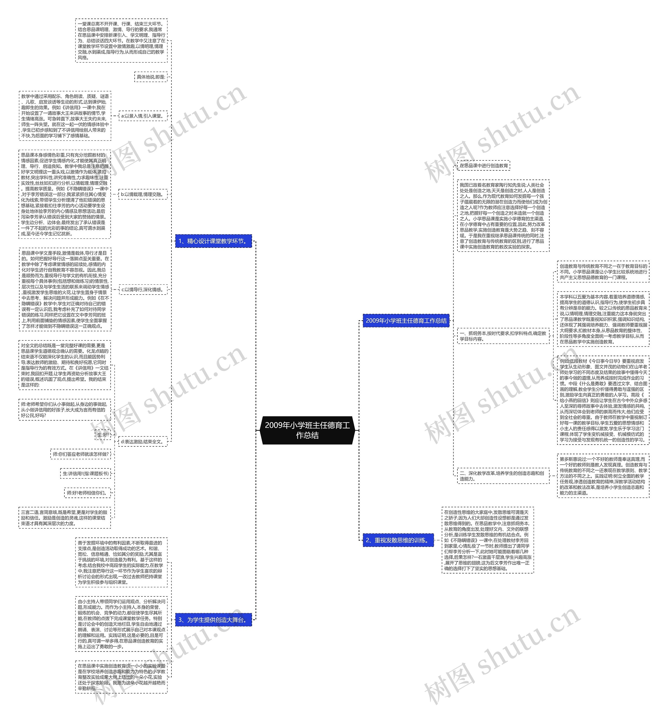 2009年小学班主任德育工作总结 2009年小学班主任德育工作总结