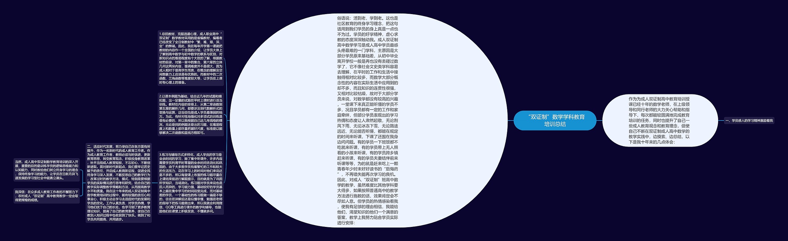 “双证制”数学学科教育培训总结