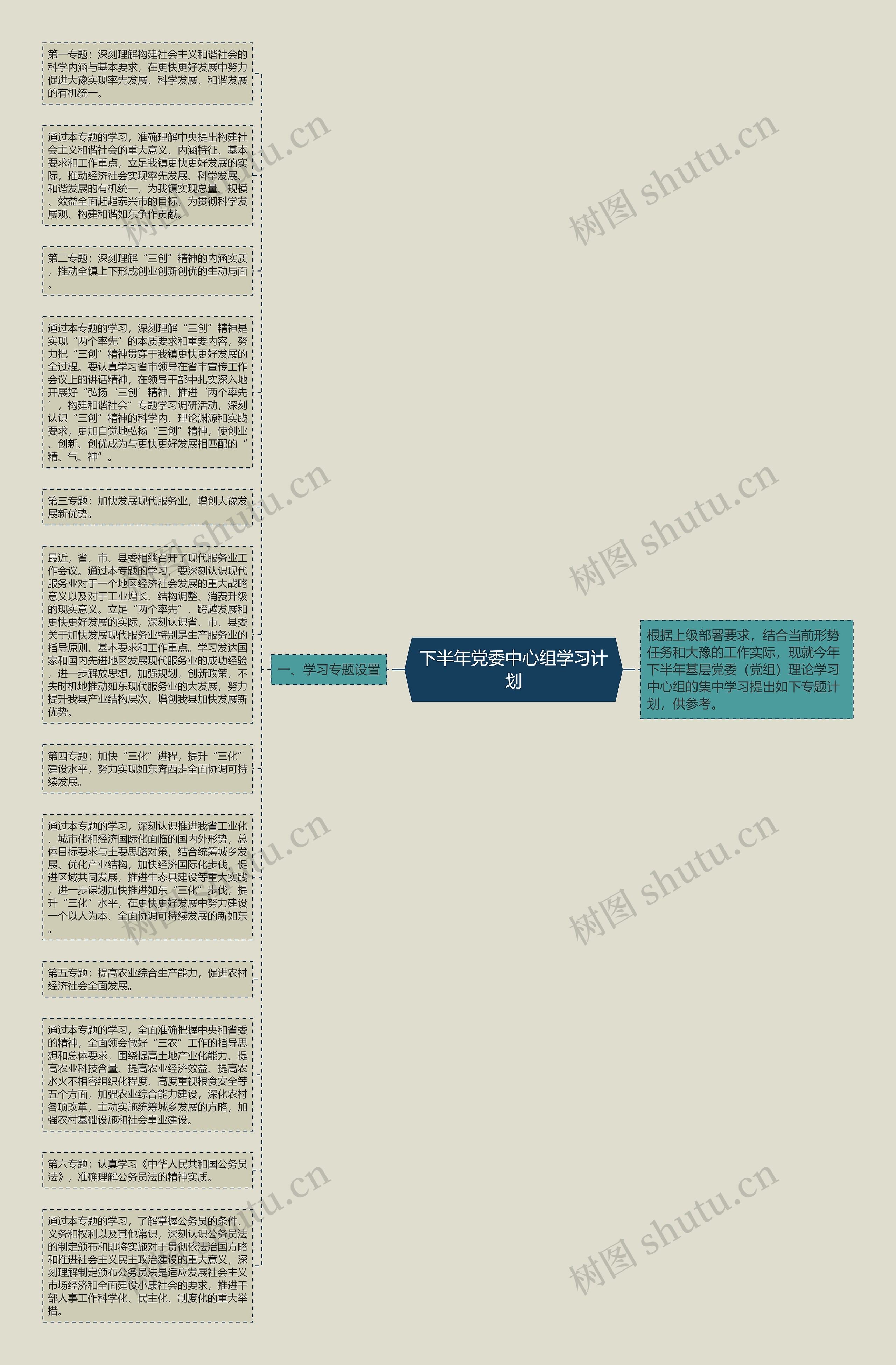 下半年党委中心组学习计划
