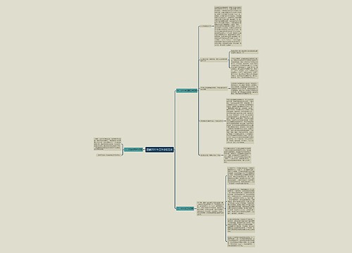 团委2011年工作总结范文