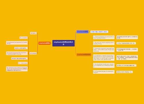 emphasize的用法总结大全
