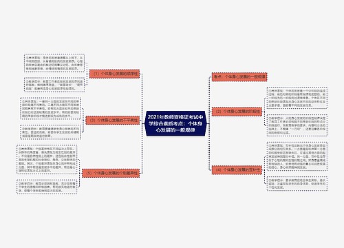 2021年教师资格证考试中学综合素质考点：个体身心发展的一般规律