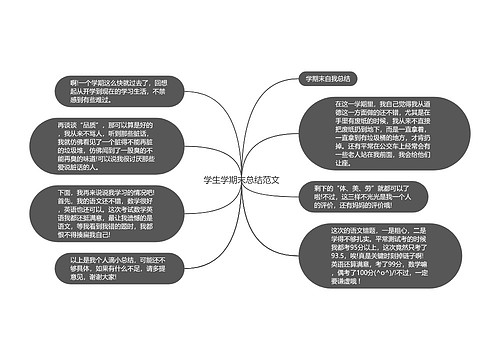 学生学期末总结范文