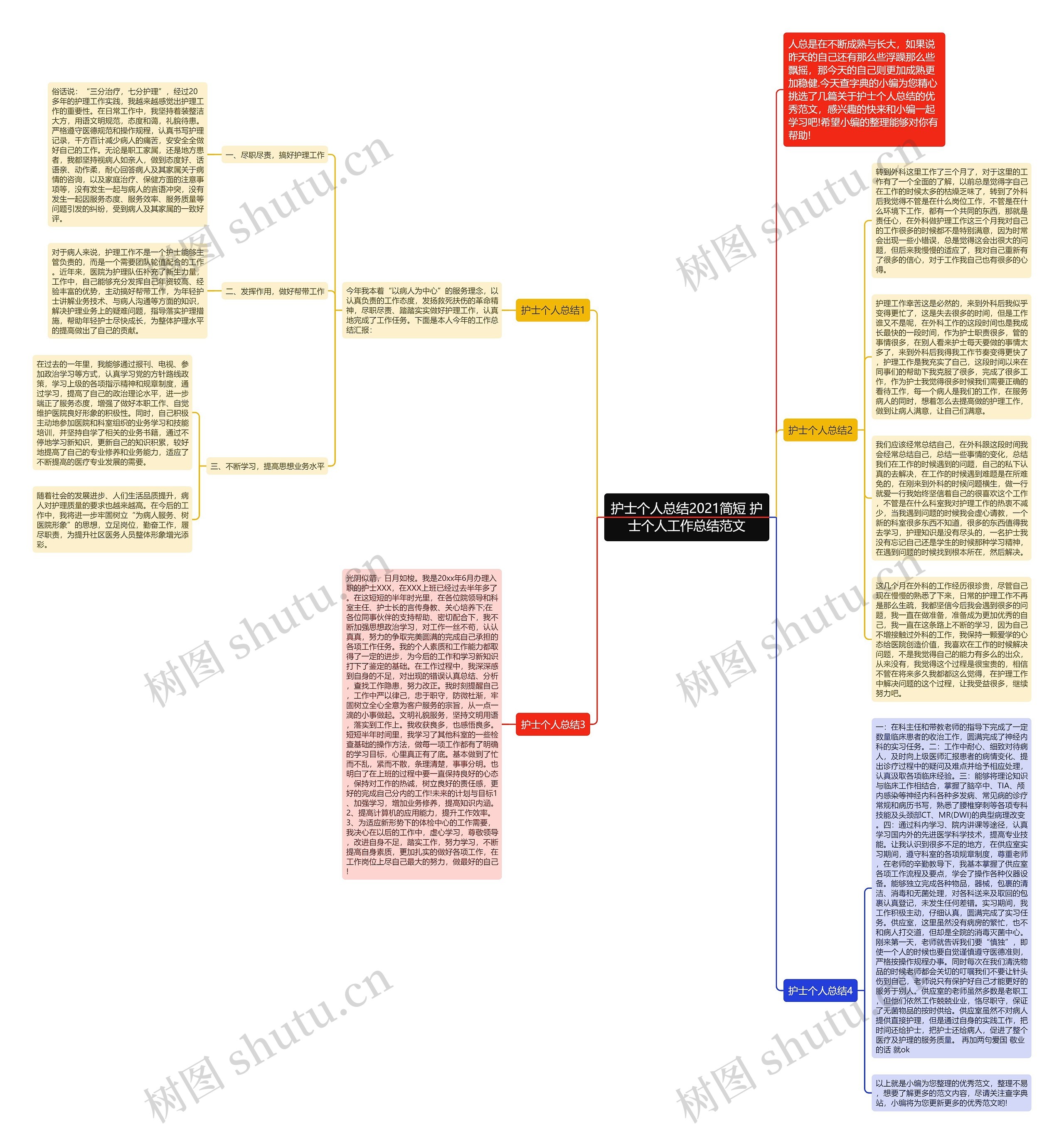 护士个人总结2021简短 护士个人工作总结范文