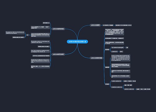 addicted的用法总结大全