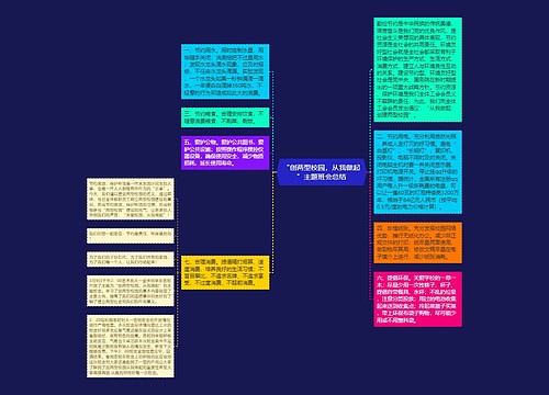 “创两型校园，从我做起”主题班会总结