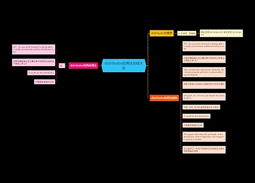 distributor的用法总结大全