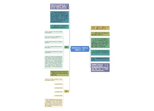 教资笔试考试：高频考点+例题练习（30）