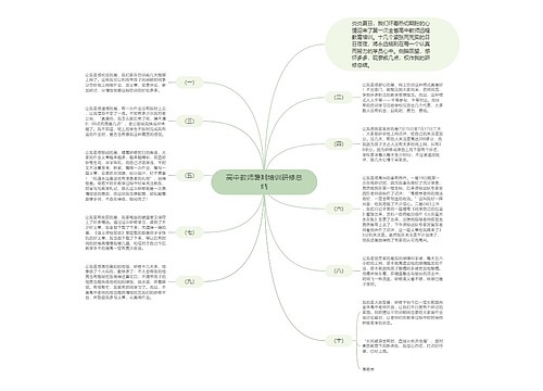 高中教师暑期培训研修总结