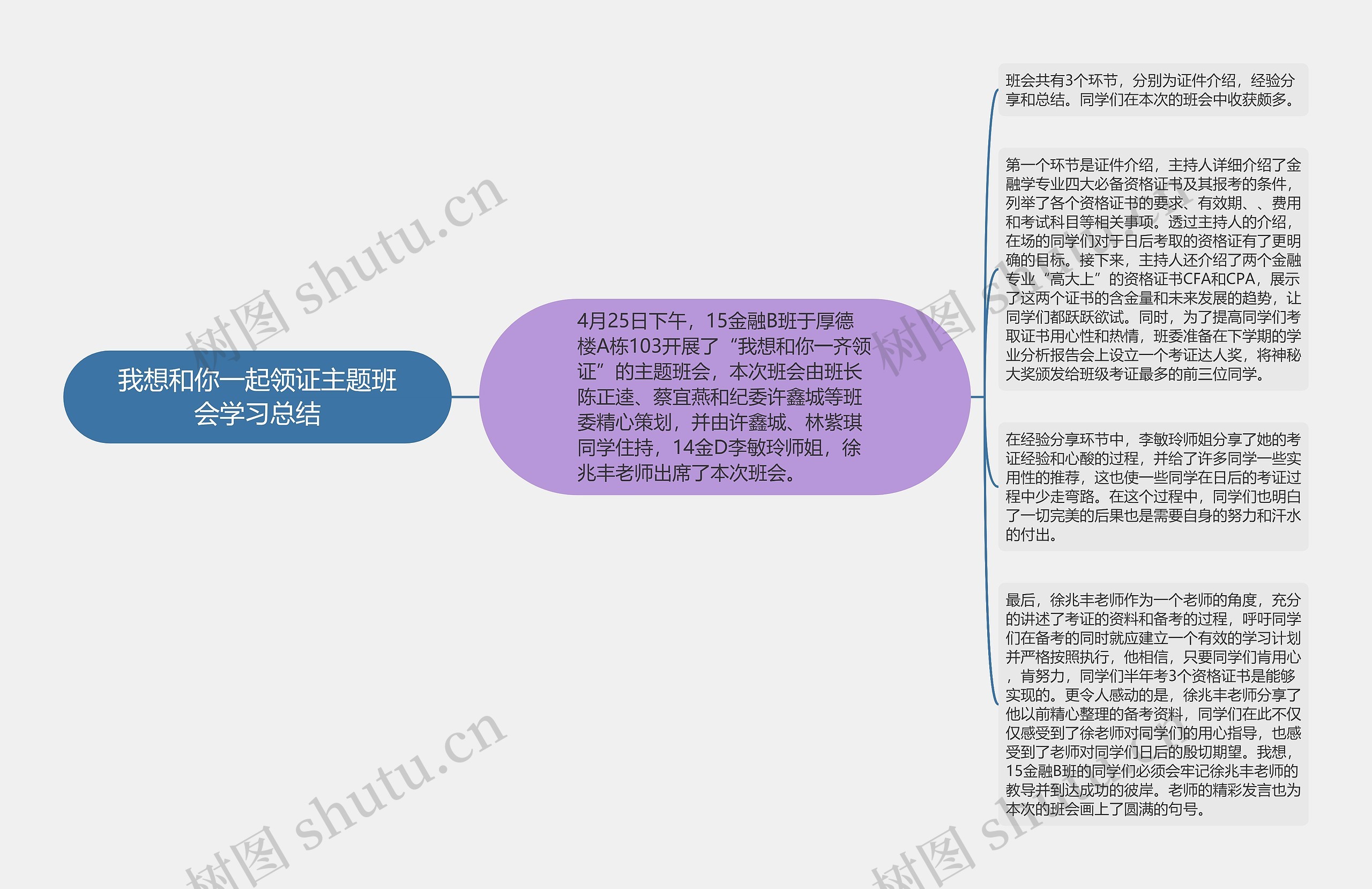 我想和你一起领证主题班会学习总结