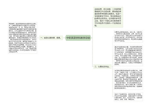 中职英语学科教学总结