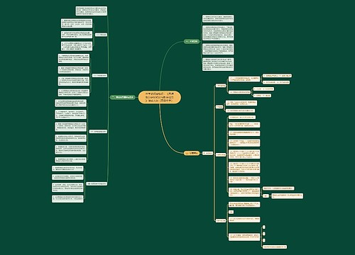 中学教师资格证：《思想政治学科知识与教学能力》笔试大纲（高级中学）