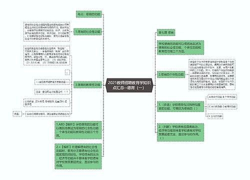 2021教师招聘教育学知识点汇总--德育（一）