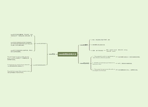 ease的用法总结大全