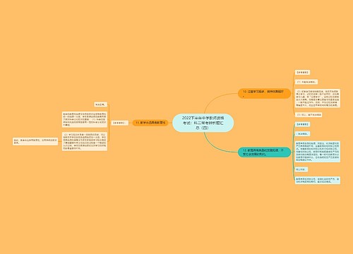 2022下半年中学教师资格考试：科二常考辨析题汇总（四）