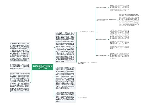 2018年度手术分娩室党支部工作总结