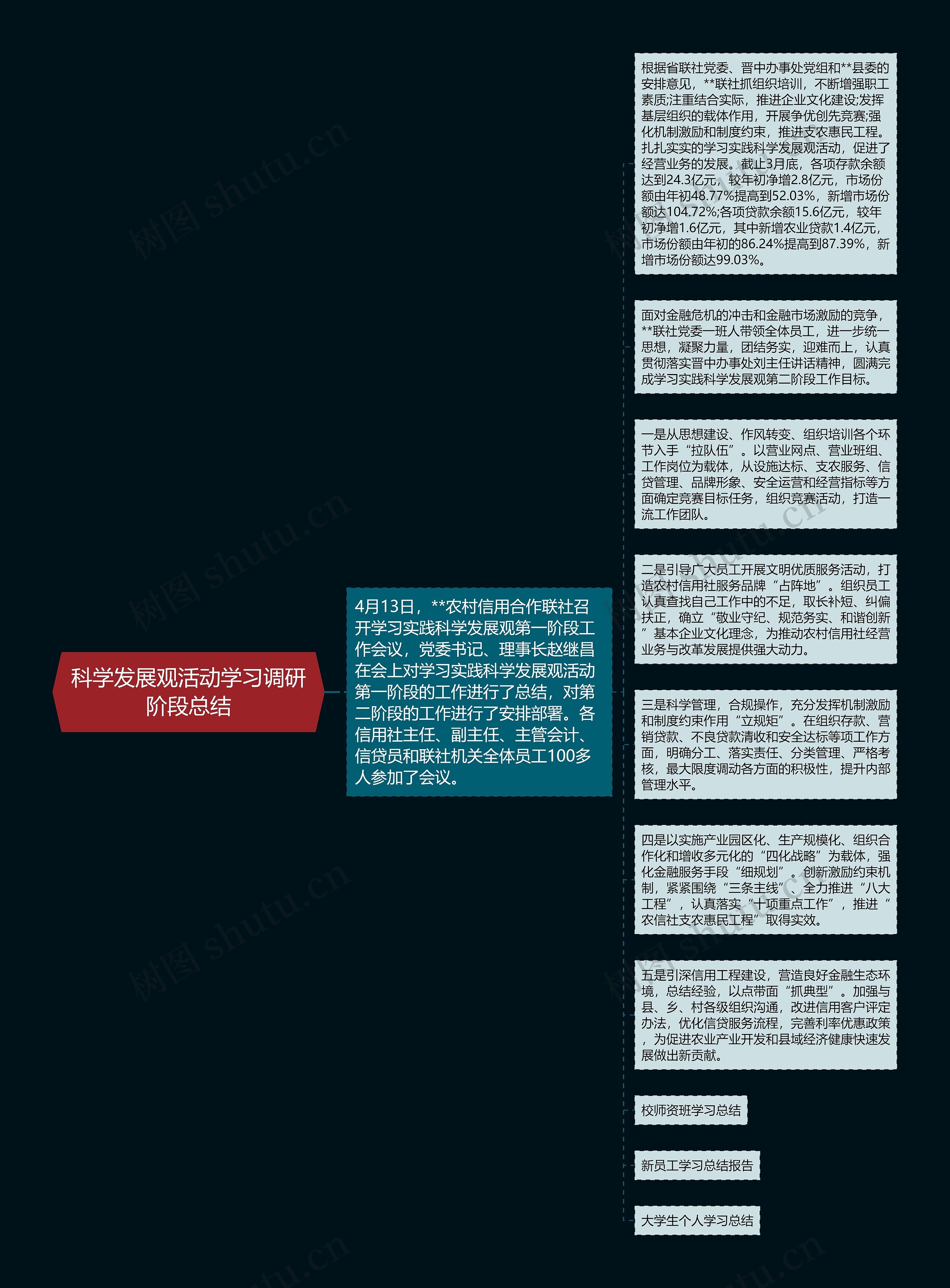 科学发展观活动学习调研阶段总结