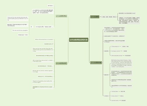 arrival的用法总结大全