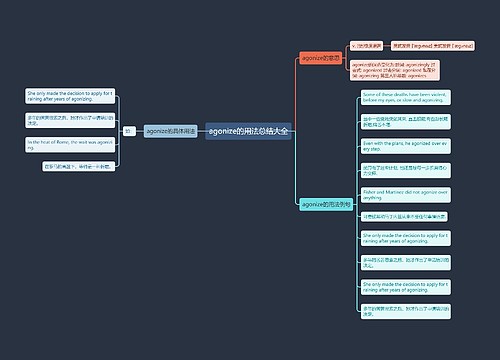agonize的用法总结大全