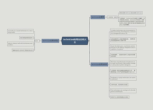 technician的用法总结大全