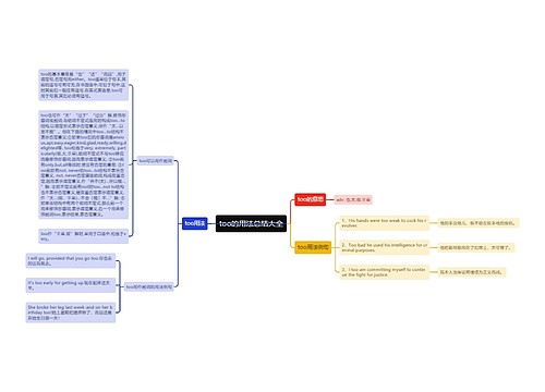 too的用法总结大全