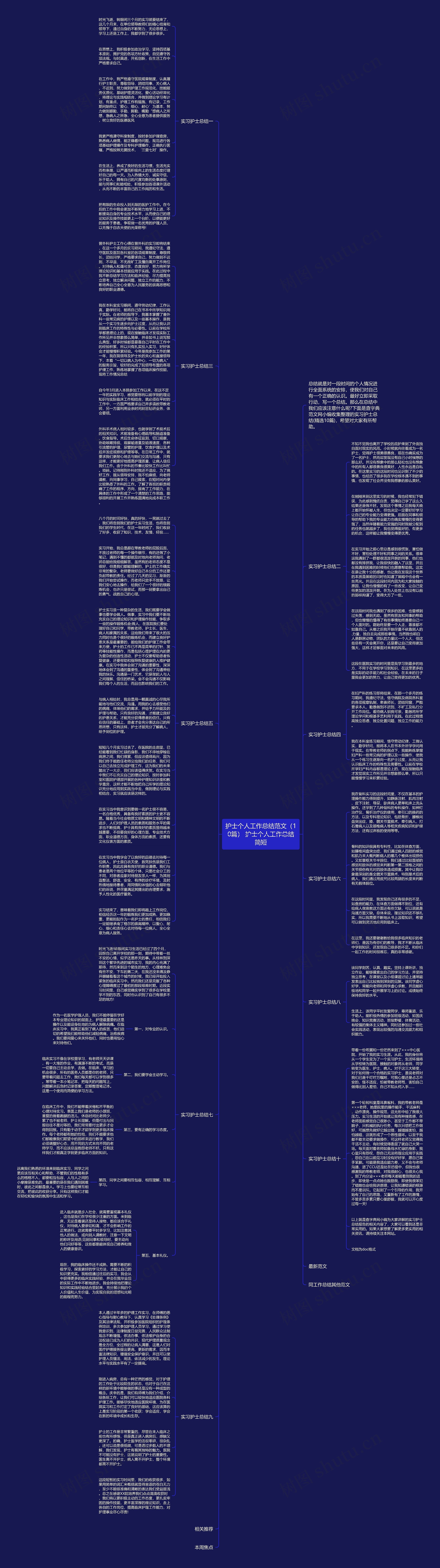 护士个人工作总结范文（10篇） 护士个人工作总结简短思维导图
