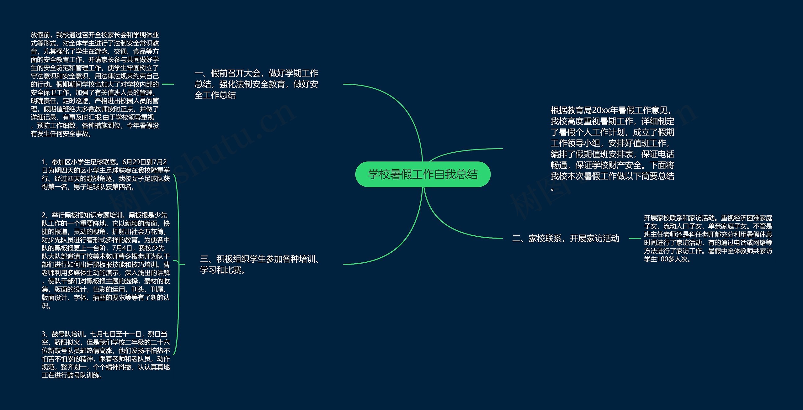 学校暑假工作自我总结