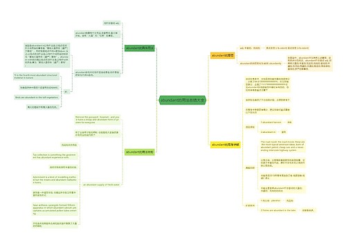 abundant的用法总结大全