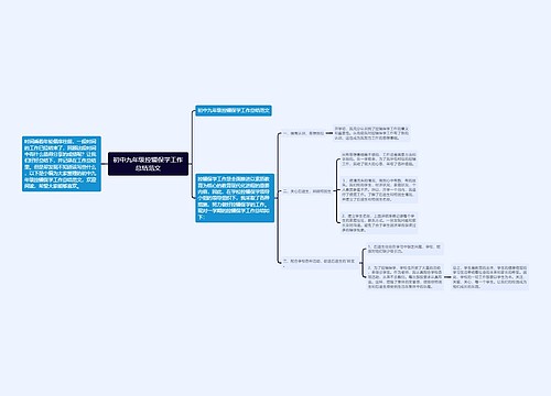 初中九年级控辍保学工作总结范文