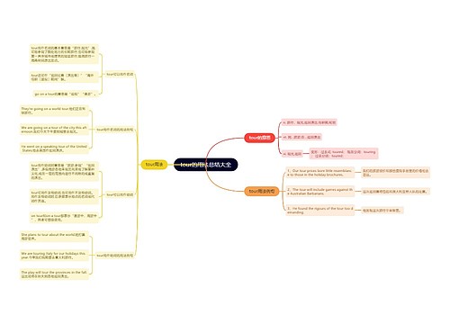 tour的用法总结大全