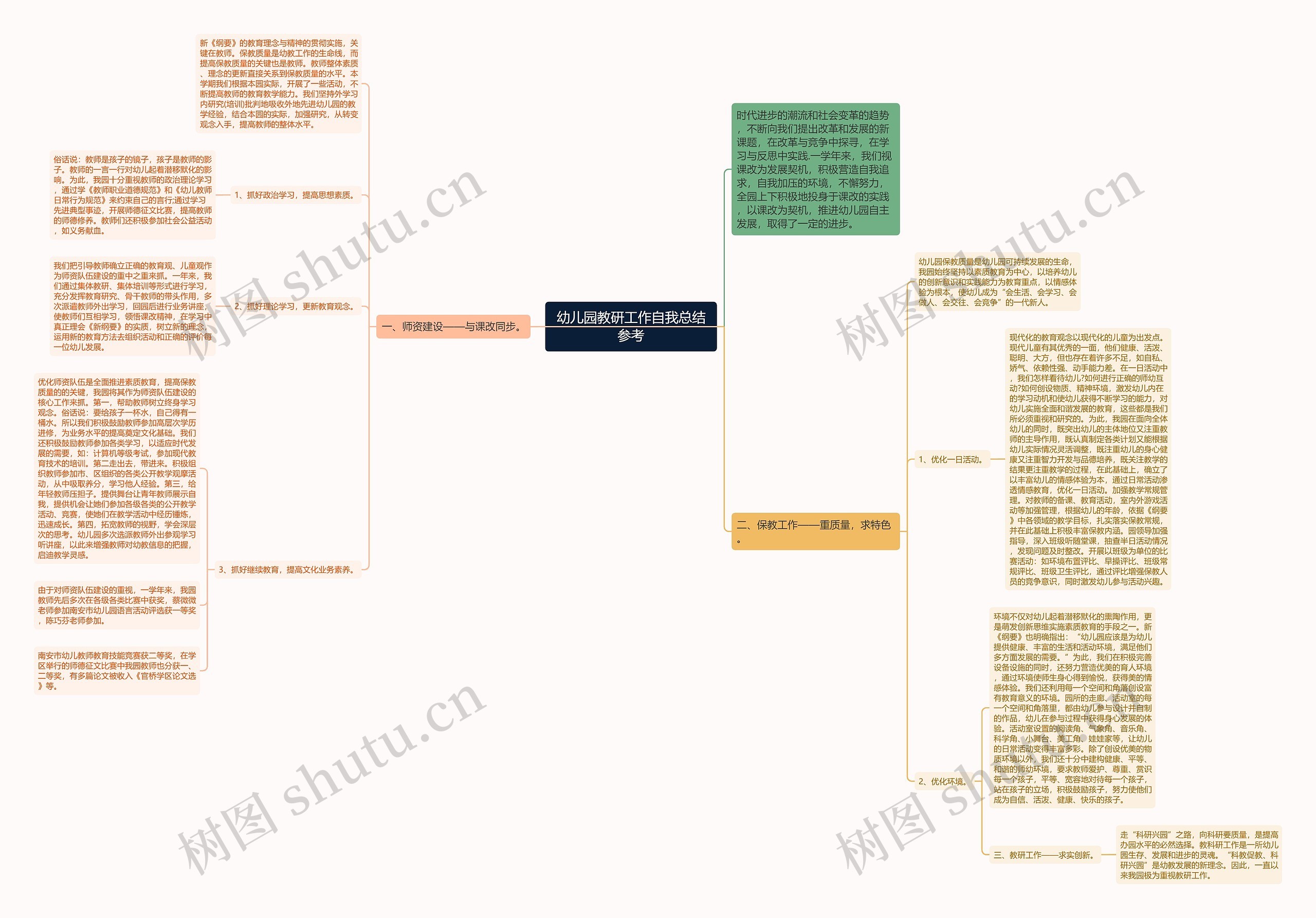 幼儿园教研工作自我总结参考 幼儿园教研工作自我总结参考