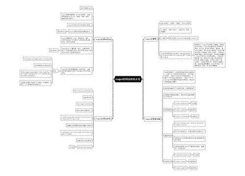 major的用法总结大全