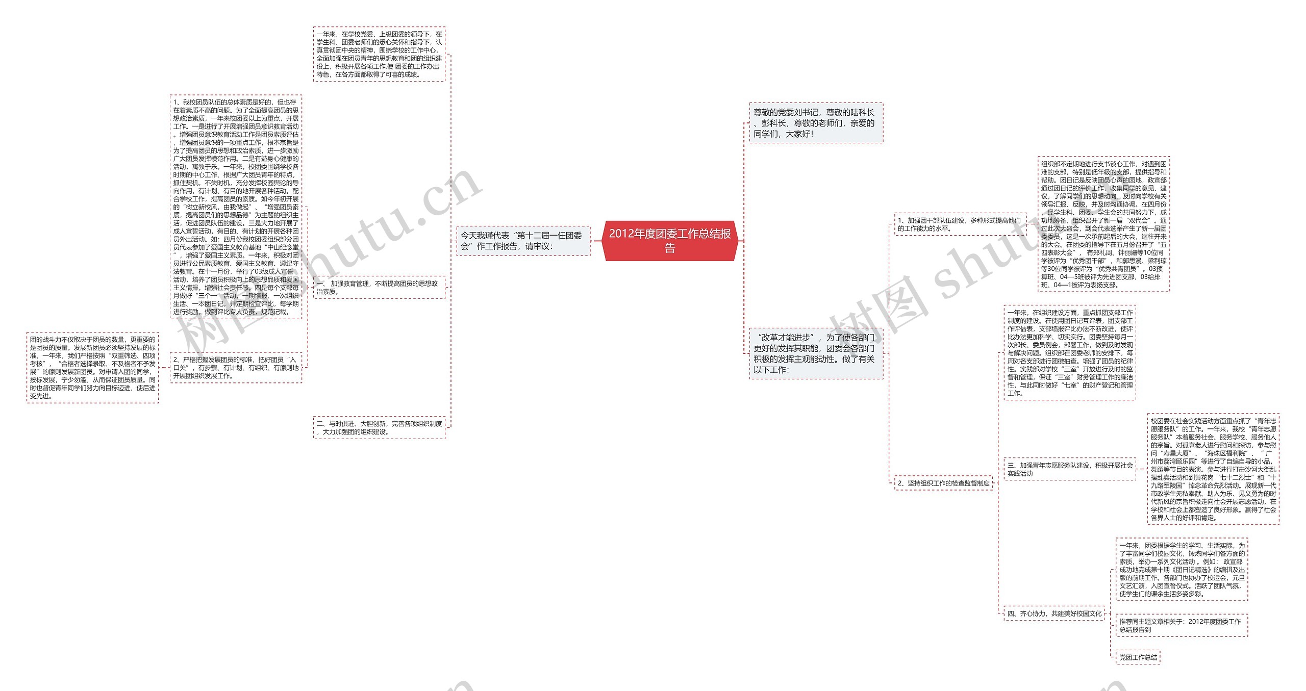 2012年度团委工作总结报告 2012年度团委工作总结报告