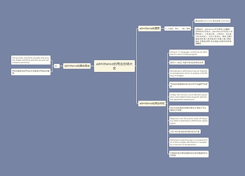 admittance的用法总结大全
