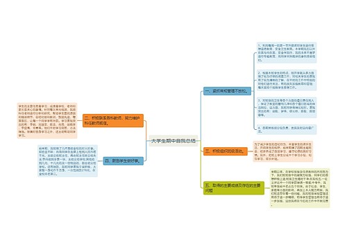 大学生期中自我总结