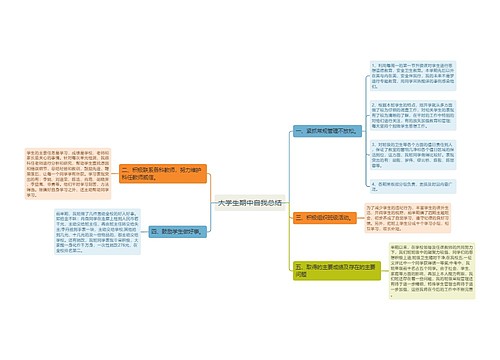 大学生期中自我总结