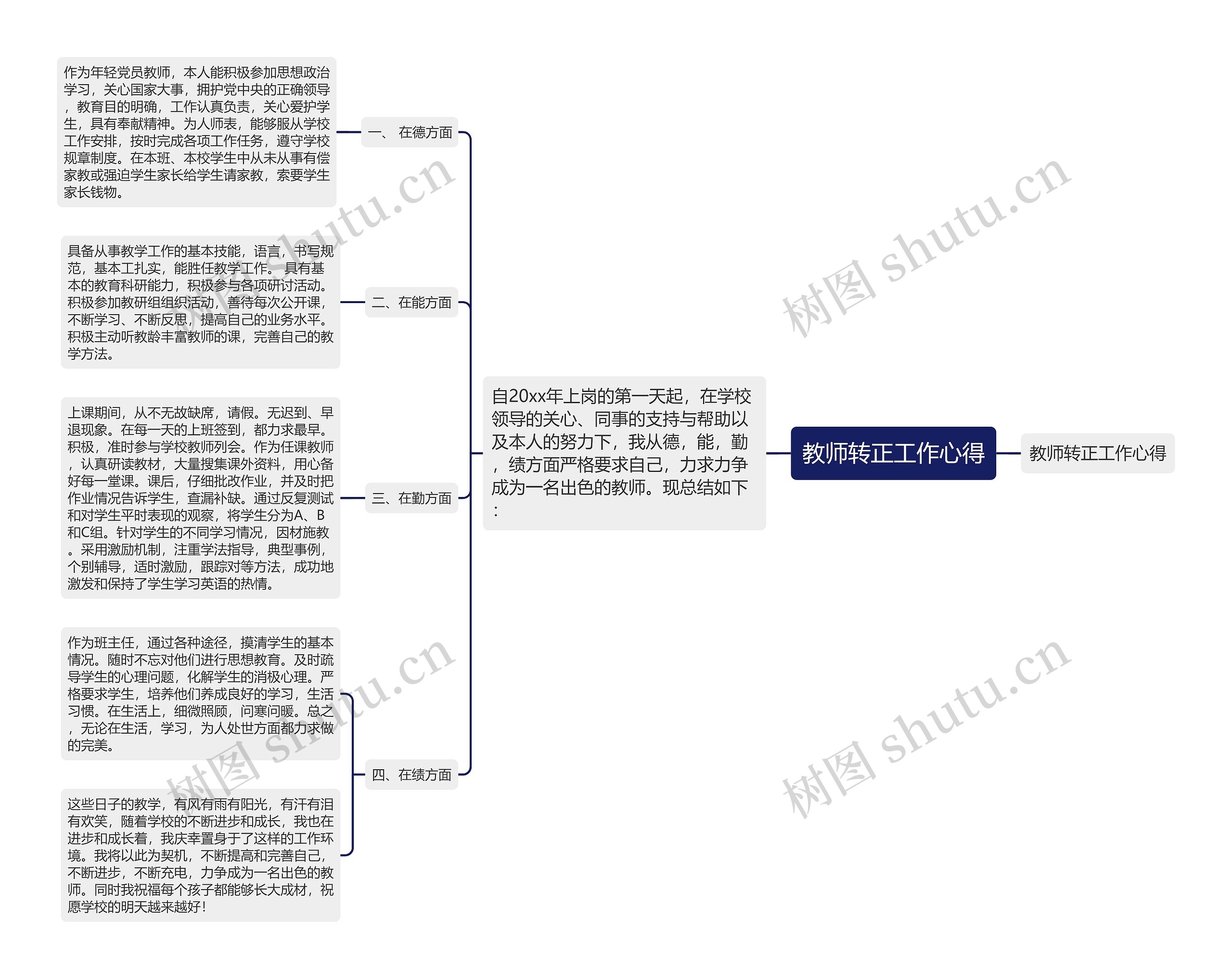 教师转正工作心得