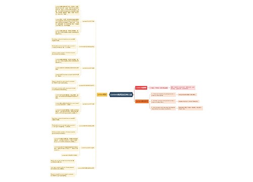content的用法总结大全
