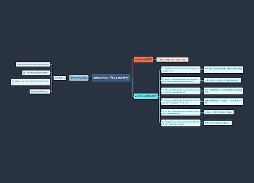 emotion的用法总结大全