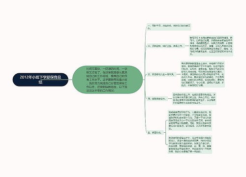 2012年小班下学期保育总结