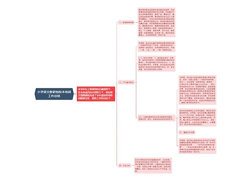 小学语文教研组校本培训工作总结