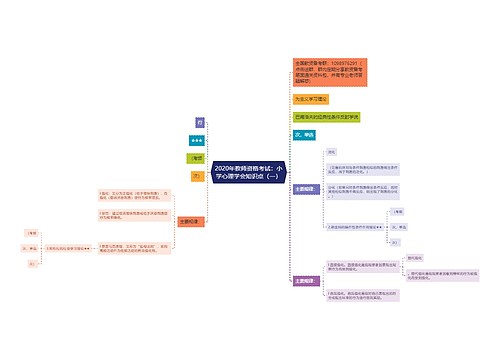 2020年教师资格考试：小学心理学会知识点（一）