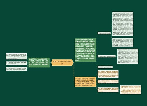 建筑工程工作个人总结范文