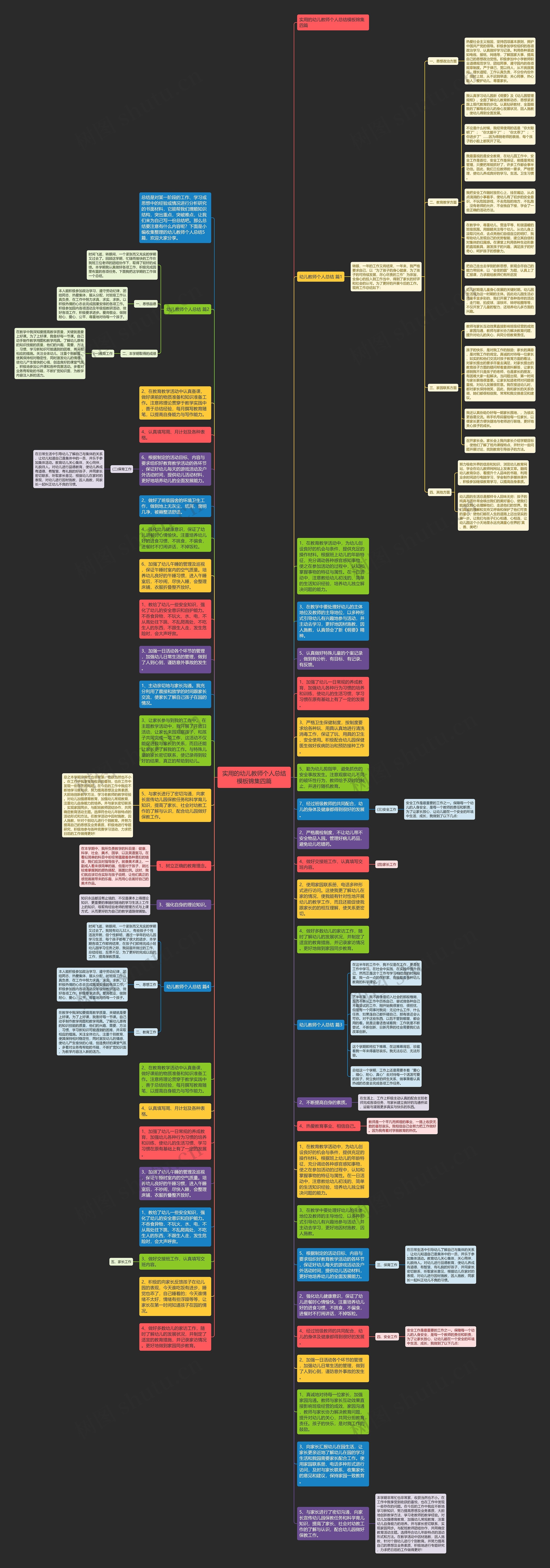 实用的幼儿教师个人总结锦集四篇思维导图