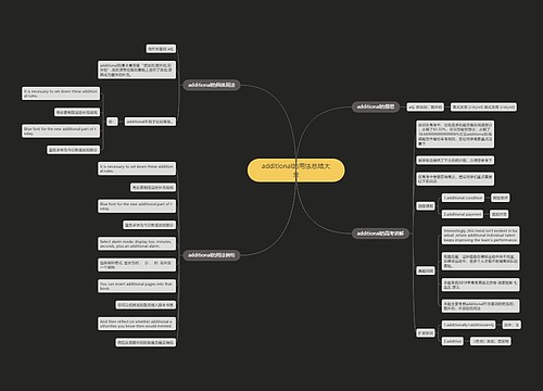 additional的用法总结大全