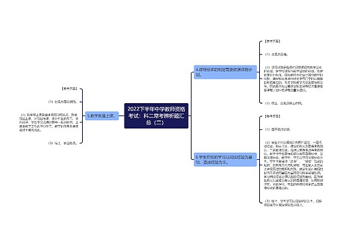 2022下半年中学教师资格考试：科二常考辨析题汇总（二）