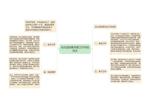 幼儿园后勤月度工作总结范文