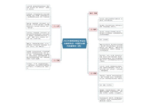 2022年教师资格证考试综合素质考点--中国历史朝代发展常识（四）